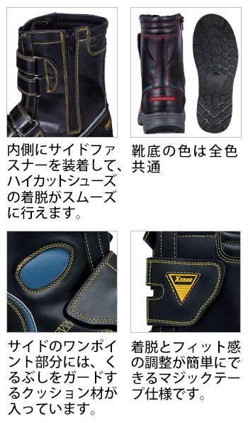 製品特性