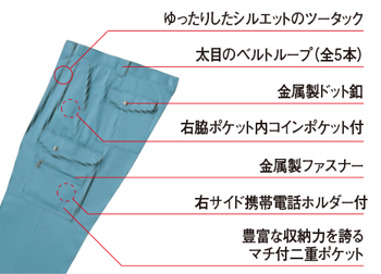 製品特性