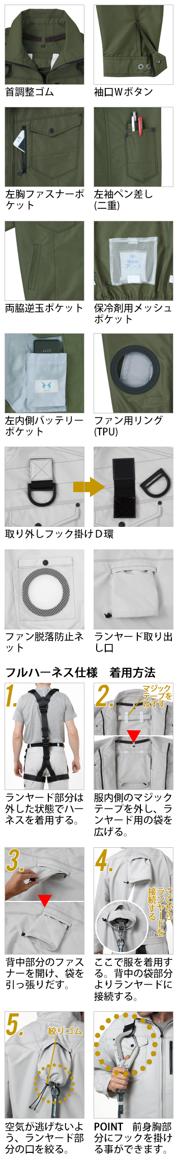 製品特性