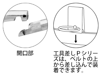 製品特性