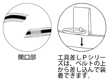 製品特性