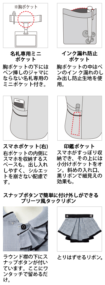 製品特性