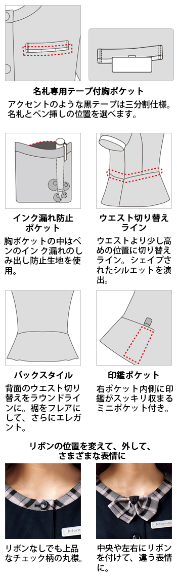 製品特性