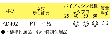 製品特性