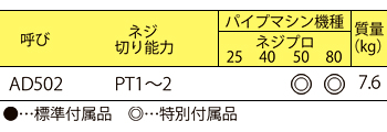 製品特性