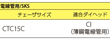 製品特性