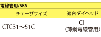 製品特性