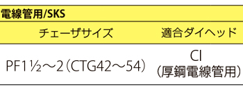 製品特性