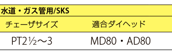 製品特性