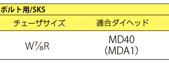 製品特性