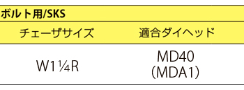 製品特性