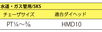 製品特性