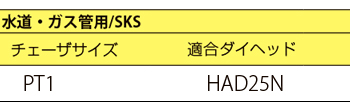 製品特性