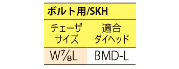 製品特性