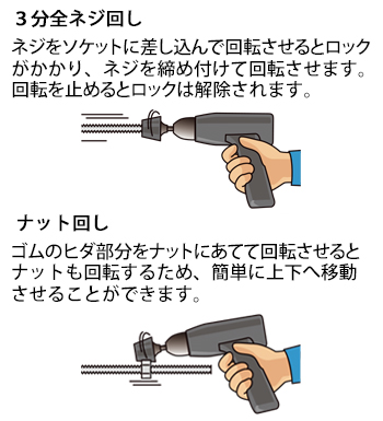 製品特性