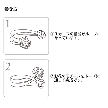 製品特性