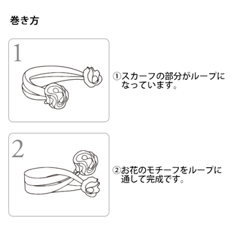 製品特性