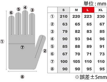 商品画像