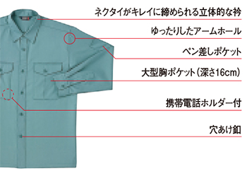 製品特性