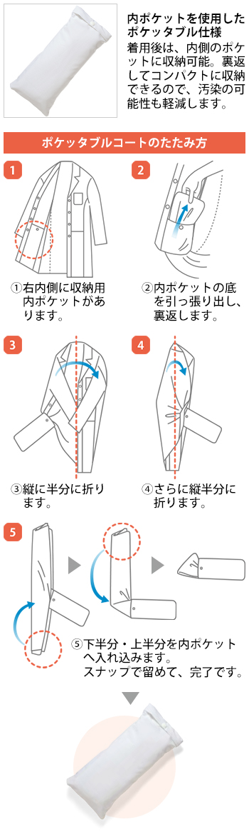 製品特性