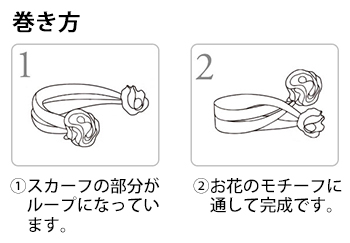 製品特性