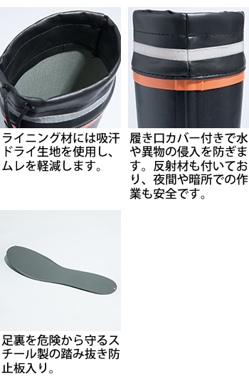 製品特性