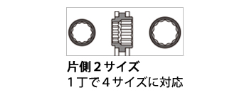 製品特性