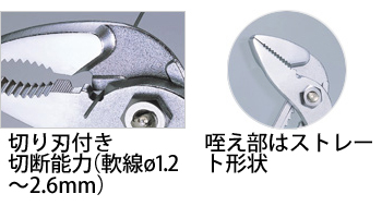 製品特性