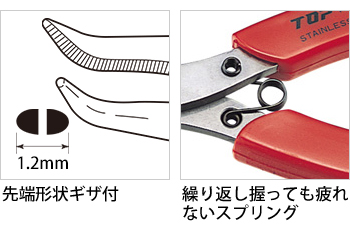 製品特性