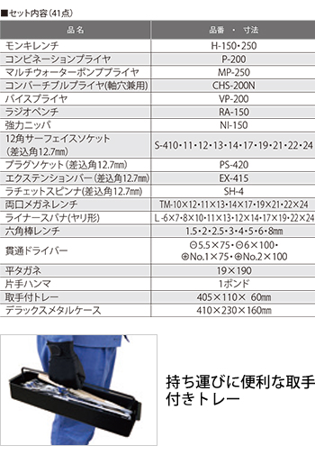 製品特性