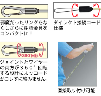 製品特性