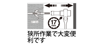 製品特性