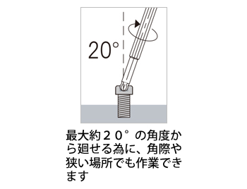 製品特性