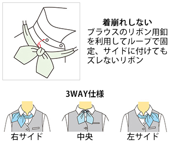 製品特性