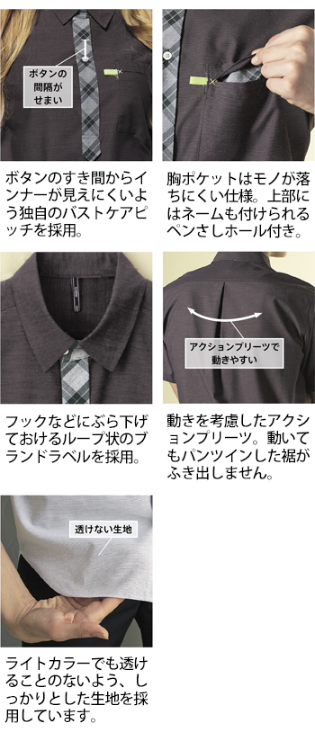 製品特性