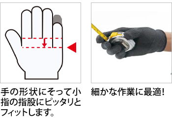 製品特性