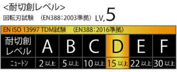 製品特性