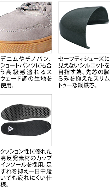 製品特性