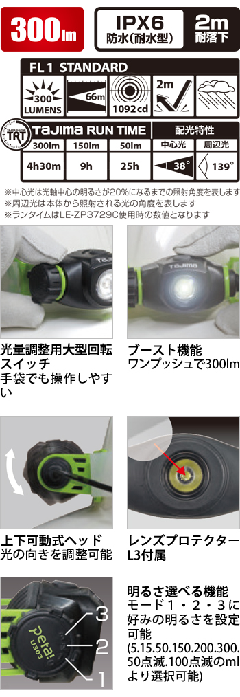 TJMデザイン LE-U303-SP2 ペタLEDヘッドライトU303-セット2 13,440円 