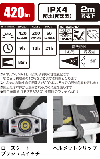 製品特性