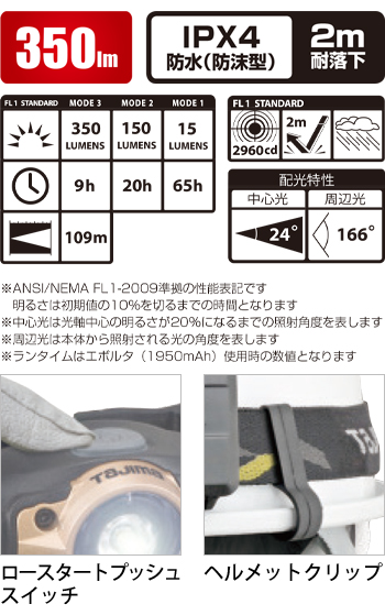 製品特性