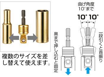 製品特性