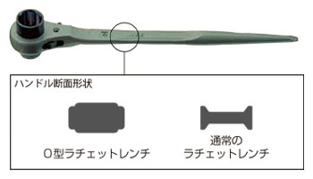 製品特性