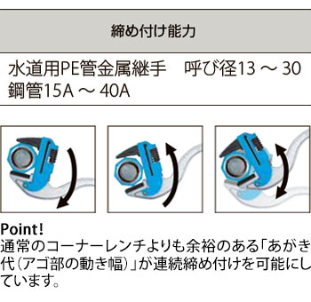 製品特性