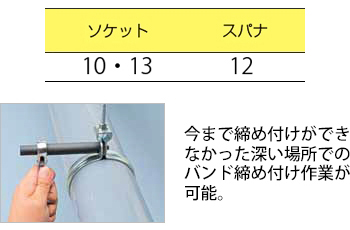 製品特性