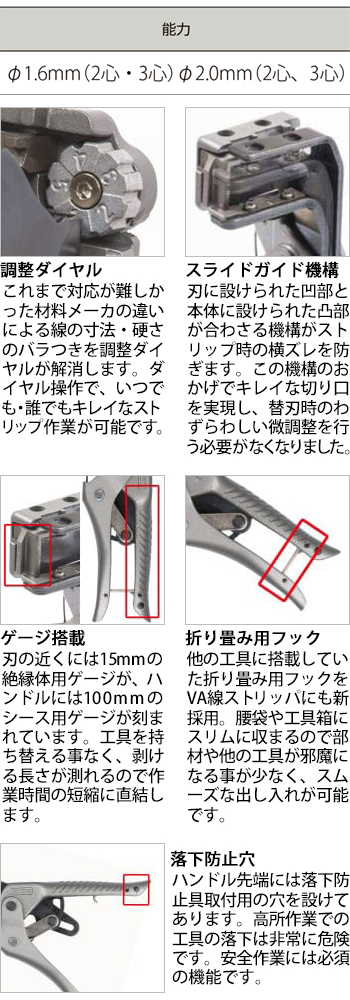 製品特性