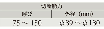 製品特性