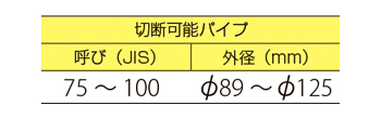 製品特性