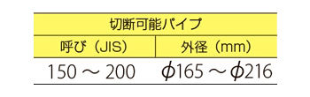 製品特性