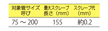 製品特性